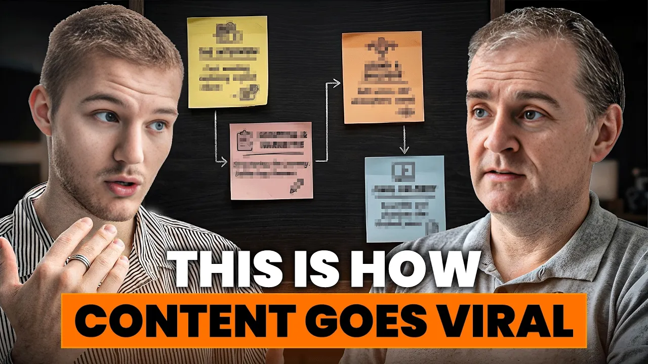 viral content